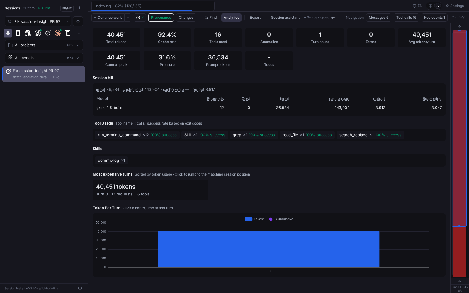 Session Insight analytics view